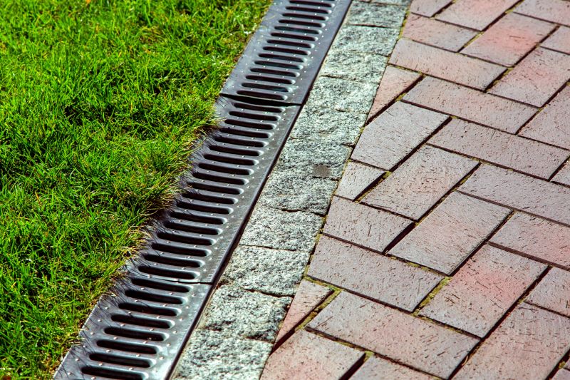 Outdoor Drain Installation Products
